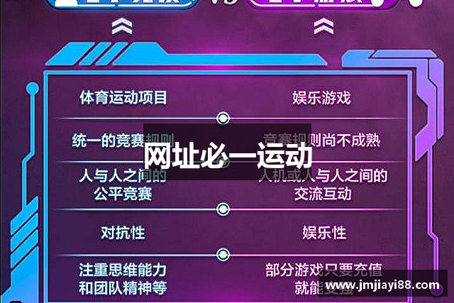网址必一运动